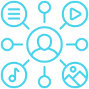 Selecting Channels